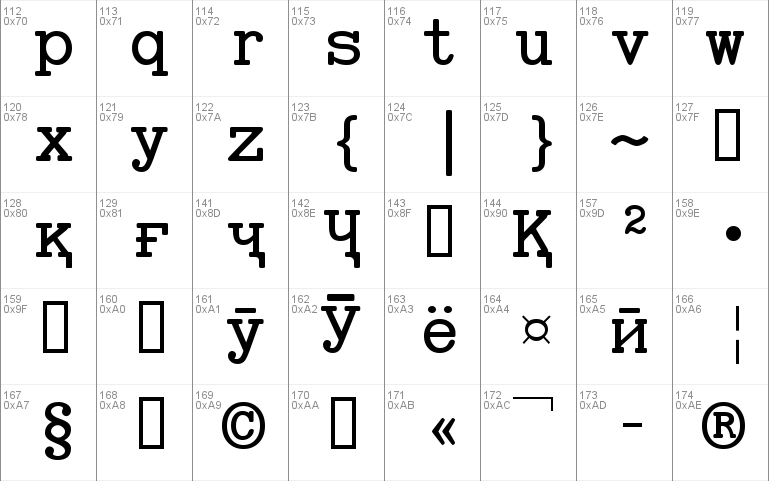 Tajiki Manuscript