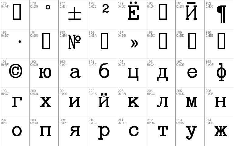 Tajiki Manuscript