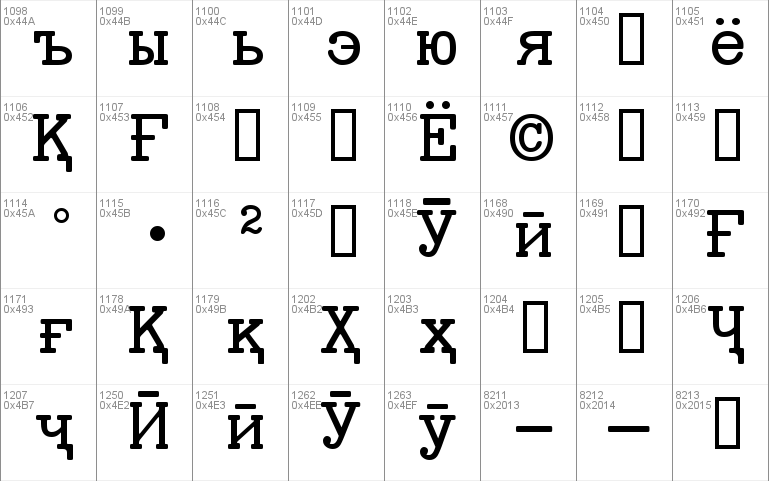 Tajiki Manuscript