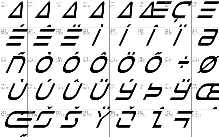 Tele-Marines Condensed Italic