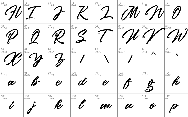 the Woofey Script