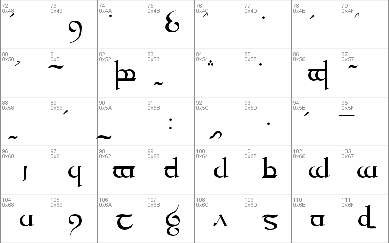 Tengwar Quenya