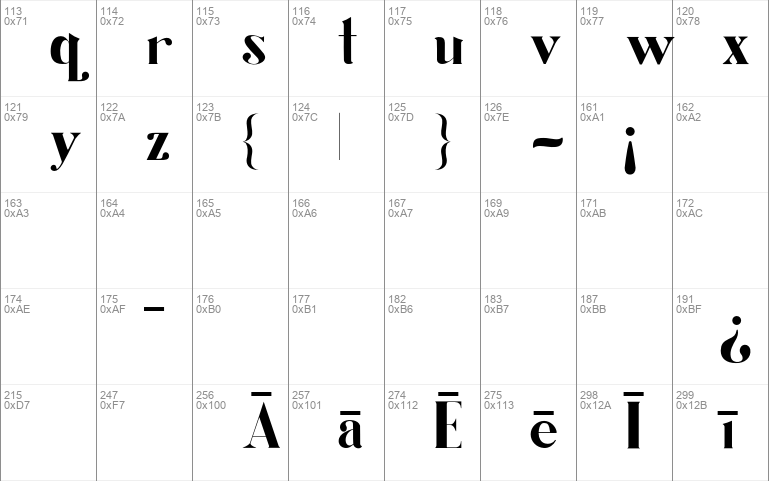 Twenty serif