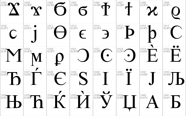 Times new roman font html. Алфавит times New Roman. Шрифт times New Roman. Шрифт times New Roman 12. Буква а times New Roman.