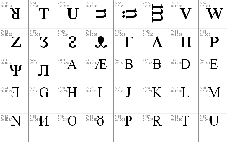 12 new roman. Алфавит times New Roman. Шрифт times New Roman 12. Times New Roman Greek шрифт.