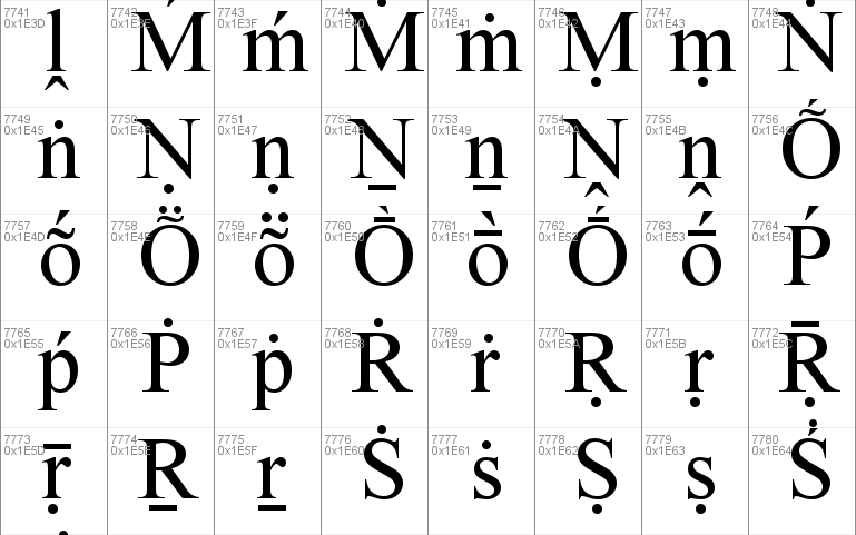 Times new roman font html. Шрифт похожий на times New Roman. Алфавит times New Roman русский. Романский шрифт. Цифра 8 times New Roman.