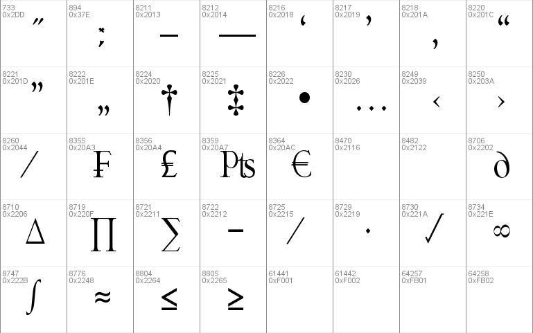 Tampy's Font