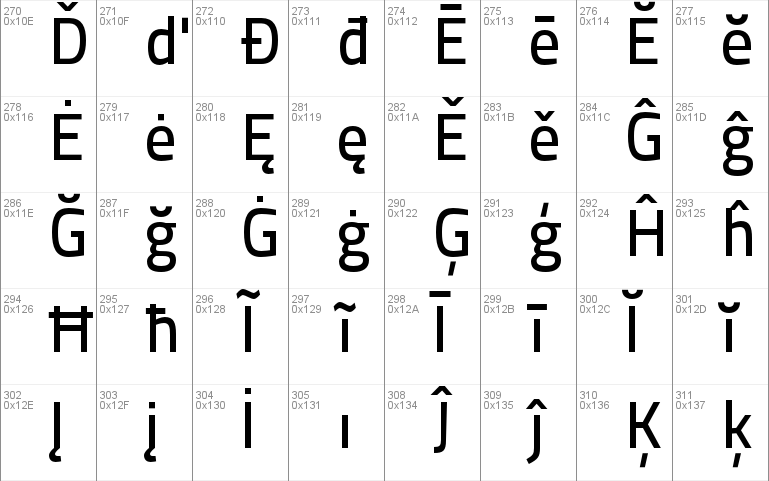 TitilliumMaps26L