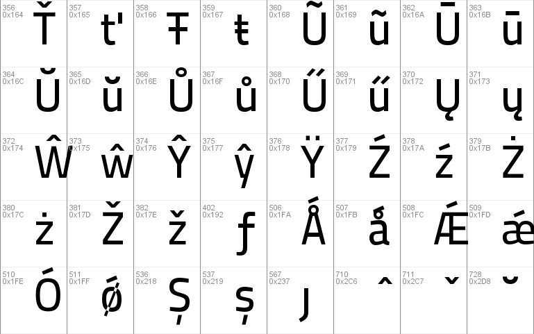 TitilliumMaps26L