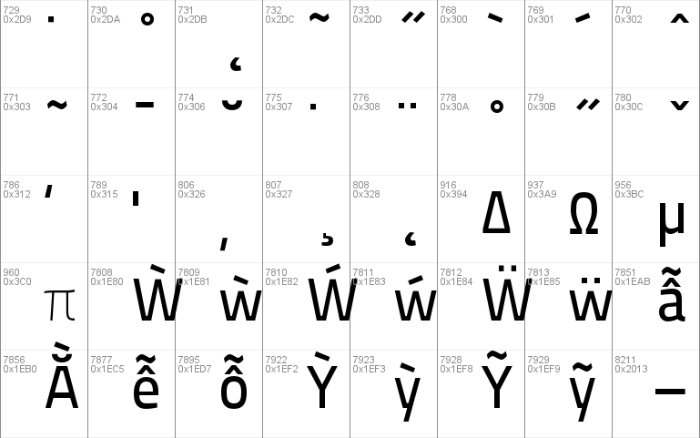 TitilliumMaps26L