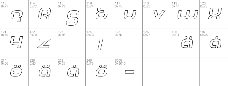 Tech Font Outline