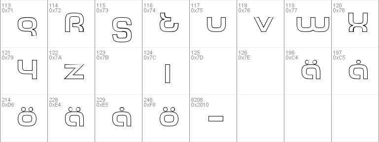 Tech Font Outline