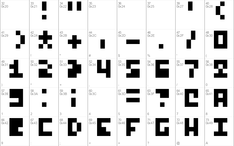 Trial 3x4