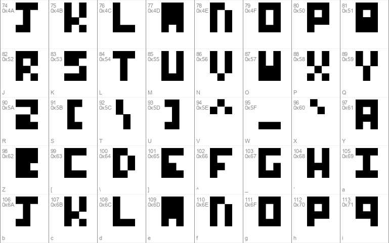 Trial 3x4