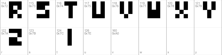 Trial 3x4