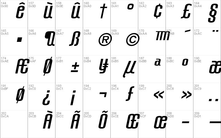 Tubo-Italic