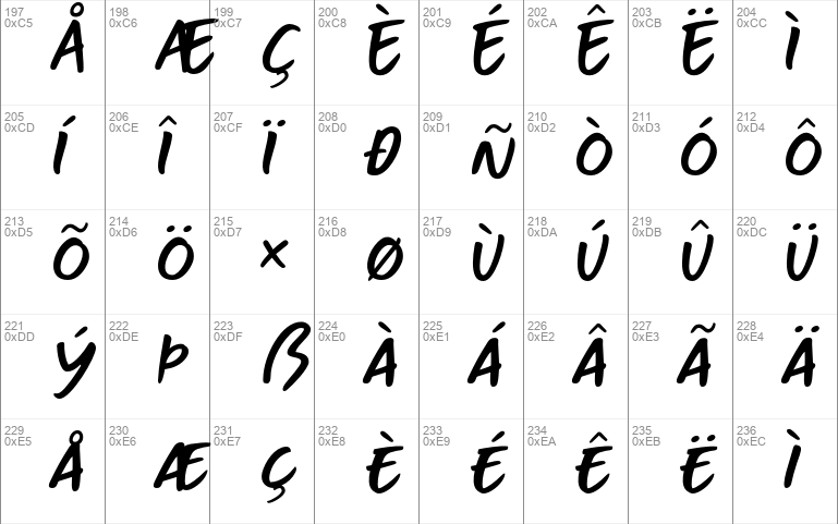 TF Handwriting script