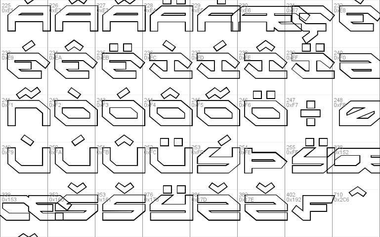 Taskforce Condensed Outline