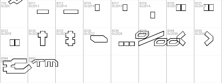 Taskforce Condensed Outline