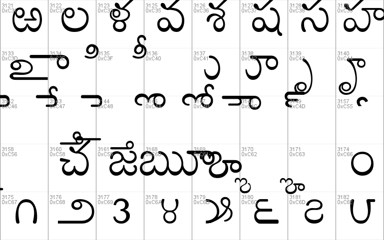 Tenali Ramakrishna Windows font - free for Personal