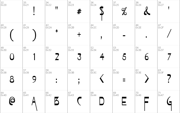 TabletCondensed