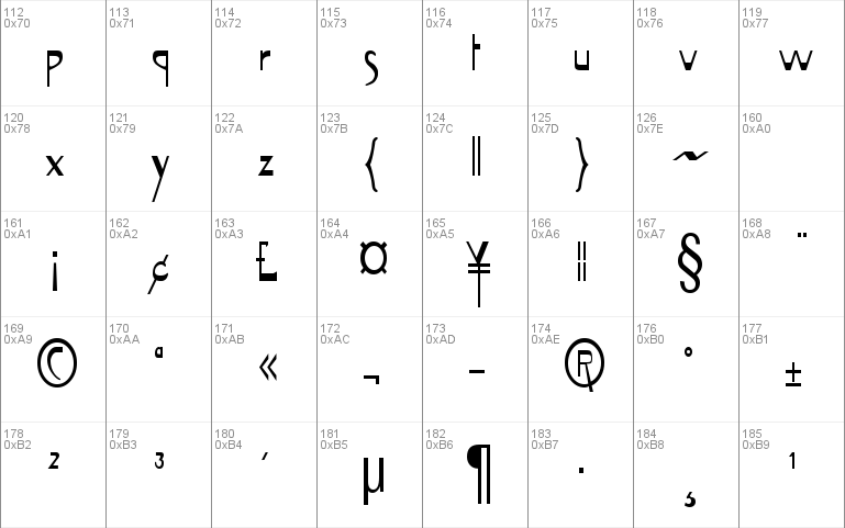 TabletCondensed