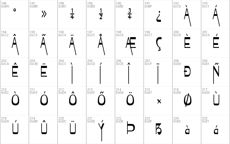 TabletCondensed