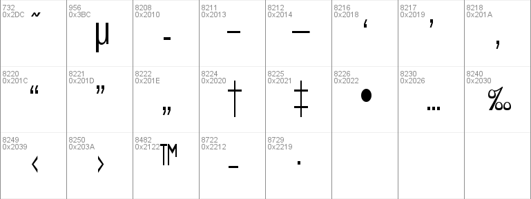 TabletCondensed