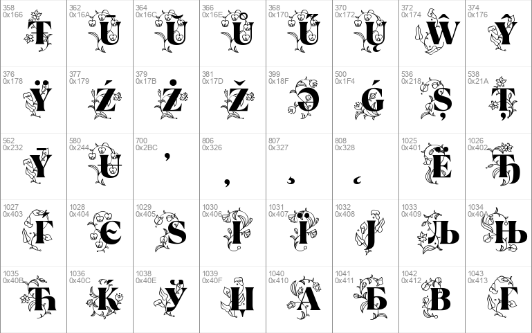 TT Ramillas Initials Trl