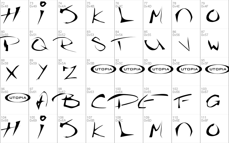 The Guru Font Font