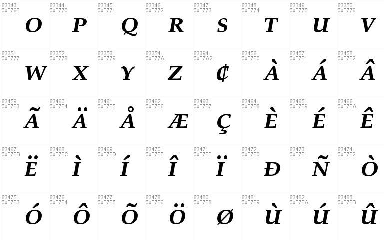 TeX Gyre Pagella