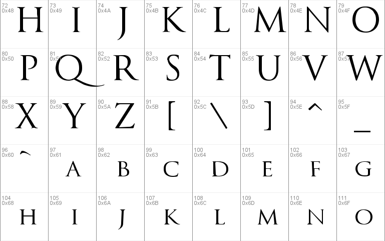 Trajanus Roman Windows font - free for Personal | Commercial