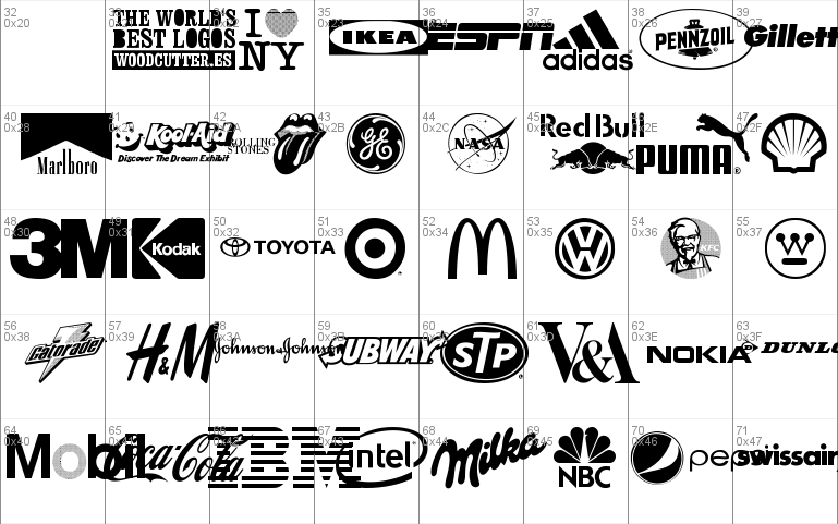 best logo fonts 2020