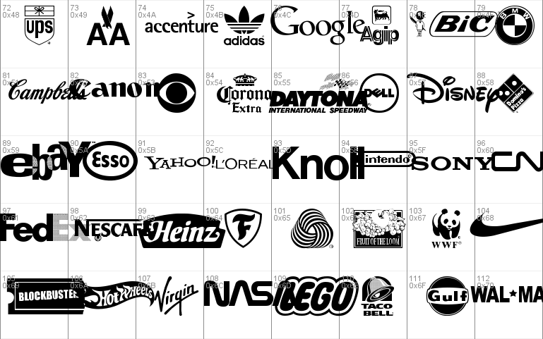 The world's best logos