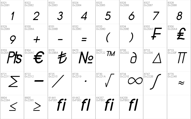 Typo Grotesk Rounded