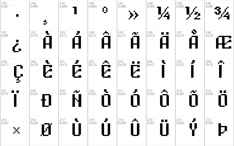 Tkachevica 7px Font Free For Personal