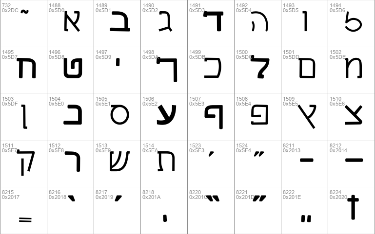 Hebrew Fonts Windows