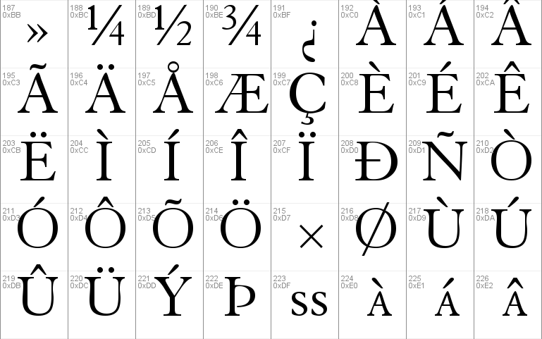 Tiascoosscapsssi Font Free For Personal