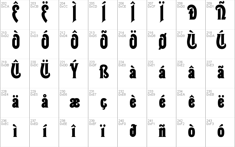 Thaleia Font