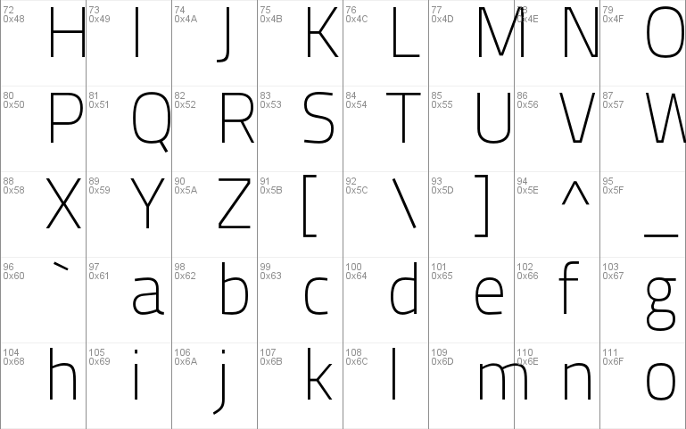 Titillium Windows font - free for Personal | Commercial | Modification ...