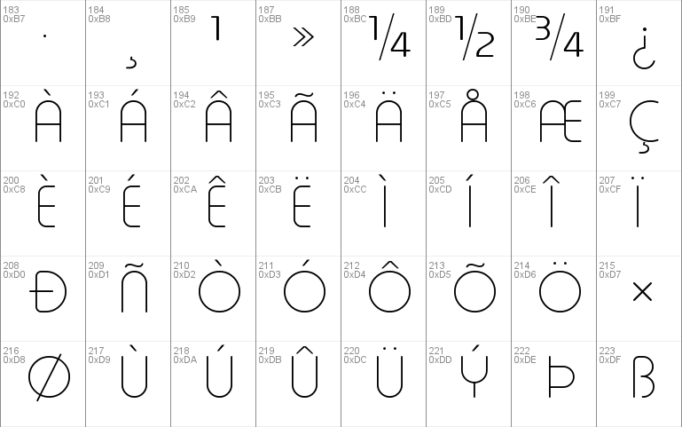 Typo Round Thin Demo