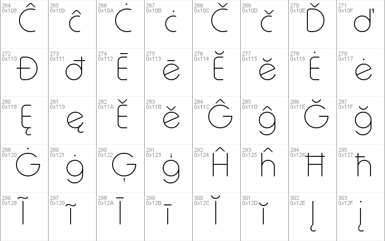 Typo Round Thin Demo