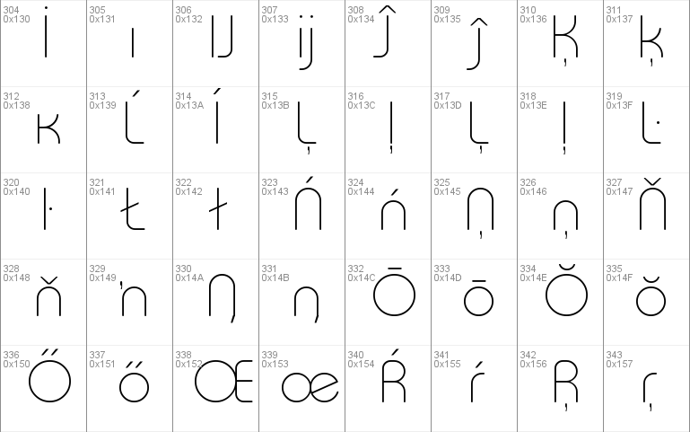 Typo Round Thin Demo