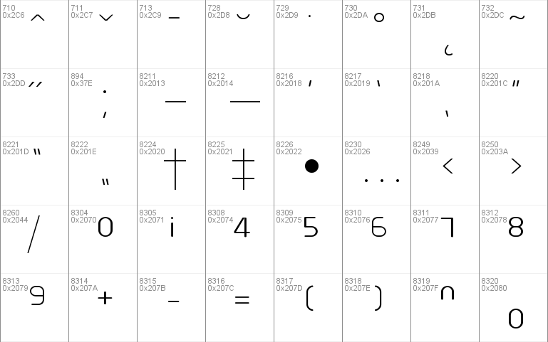 Typo Round Thin Demo