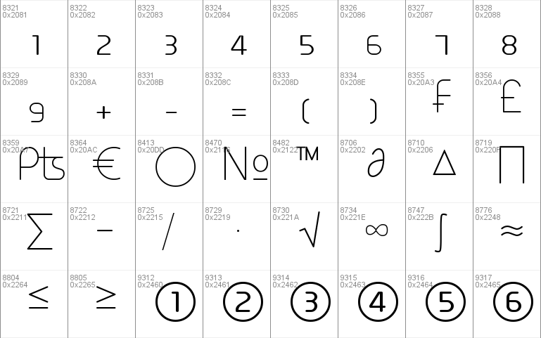 Typo Round Thin Demo