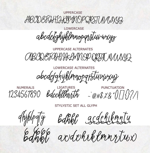 thastsia Script