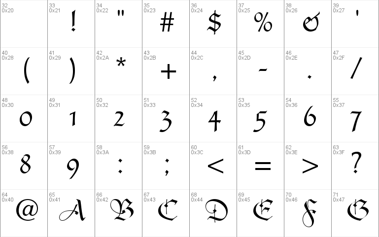 Tudor Script SSi