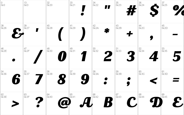 TT Polls Script Trial