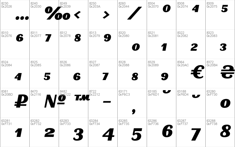 TT Polls Script Trial