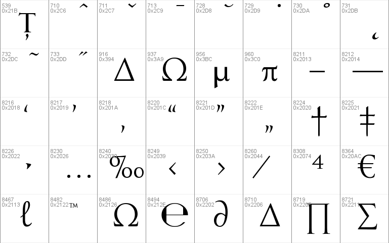Trajan Pro Windows font - free for Personal | Commercial